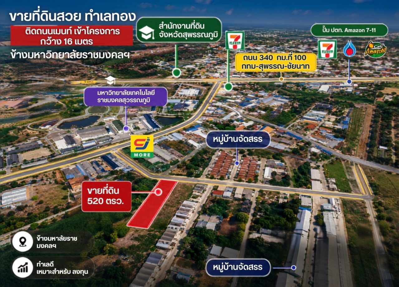 ขายด่วน ที่ดินแปลงสวยถมแล้ว สุพรรณบุรี สามชุก ติดมหาวิทยาลัย เนื้อที่ 1 ไร่ 1 งาน 20 ตร.ว. โทร 0863414384 รูปที่ 9