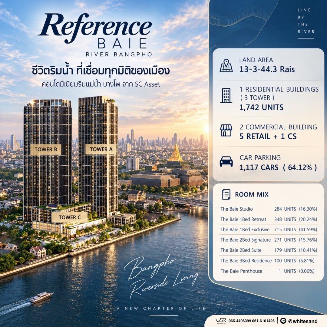 รูปที่ 7