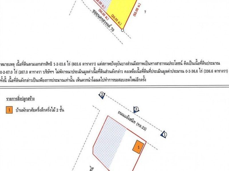 ขายบ้านแฝด 2 ชั้น เดอะ แกรนดีโอส์ วิลล์ ลาดหลุมแก้ว ถนนวัดบ่อทอง แยกจากถนนปทุมธานี - ลาดหลุมแก้ว ต. คูขวาง อ.ลาดหลุมแก้ว จ.ปทุมธานี รูปที่ 2
