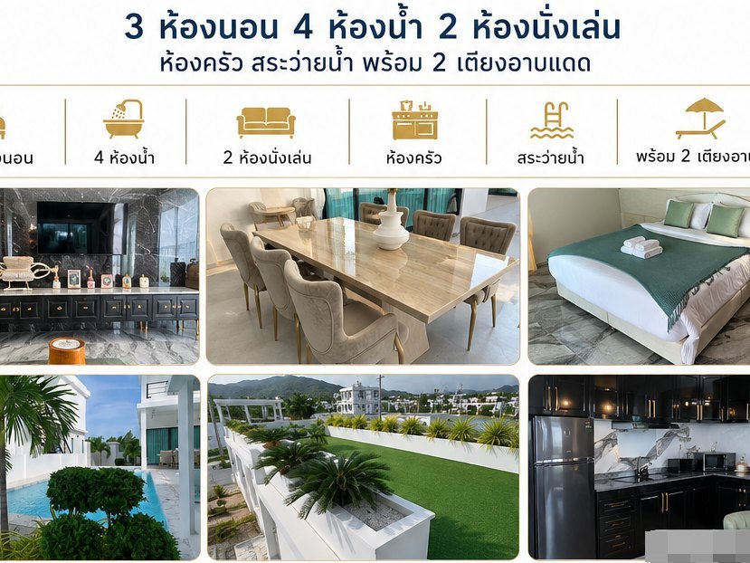 รูปที่ 2