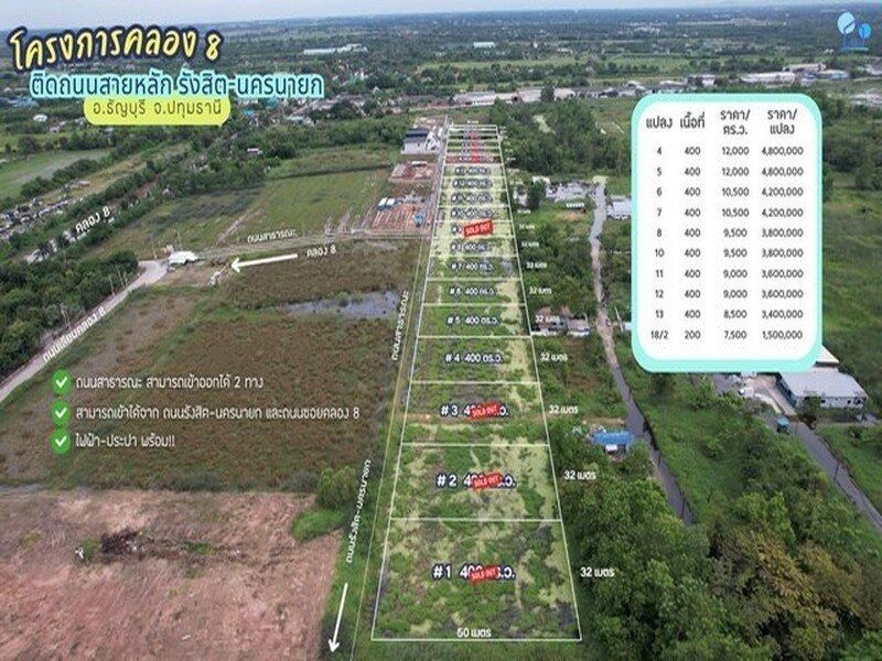 ขายที่ดินคลอง 8 แปลง 4 ติดถนนรังสิต-นครนายก 400 ตารางวา ทำเลศักยภาพ เหมาะทำโกดัง อาคารพาณิชย์ หรือ Land Bank