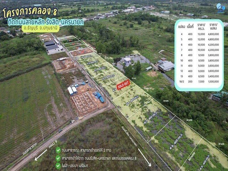 ขายที่ดินคลอง 8 แปลง 13 ติดถนนรังสิต-นครนายก 400 ตารางวา ทำเลศักยภาพ เหมาะทำโกดัง อาคารพาณิชย์ หรือ Land Bank