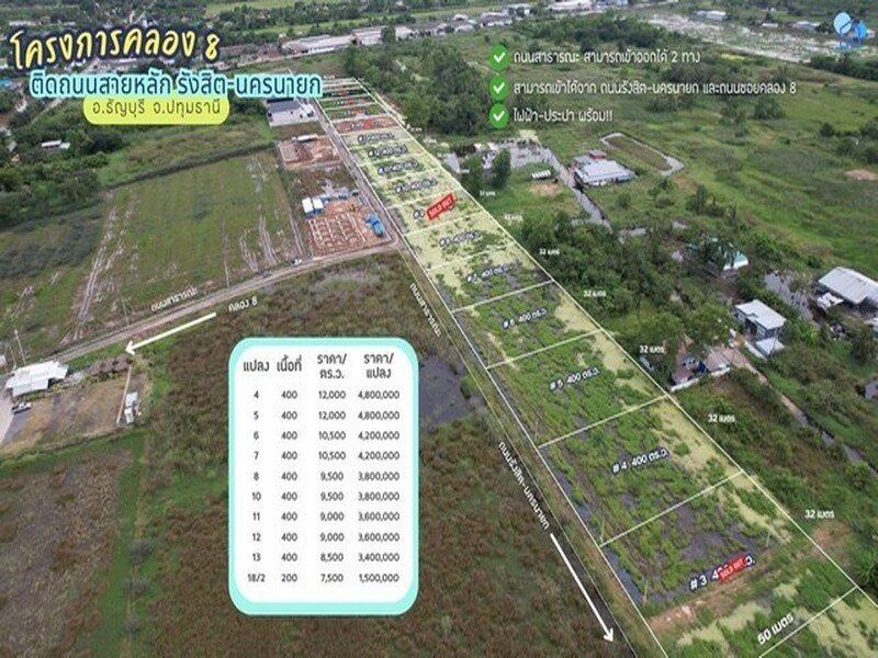ขายที่ดินคลอง 8 แปลง 12 ติดถนนรังสิต-นครนายก 400 ตารางวา ทำเลศักยภาพ เหมาะทำโกดัง อาคารพาณิชย์ หรือ Land Bank