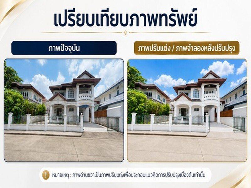 บ้านเดี่ยวบ้านฟ้ากรีนพาร์ค ลำลูกกา คูคต ไพร์เวทโซน ใกล้ BTS คูคต