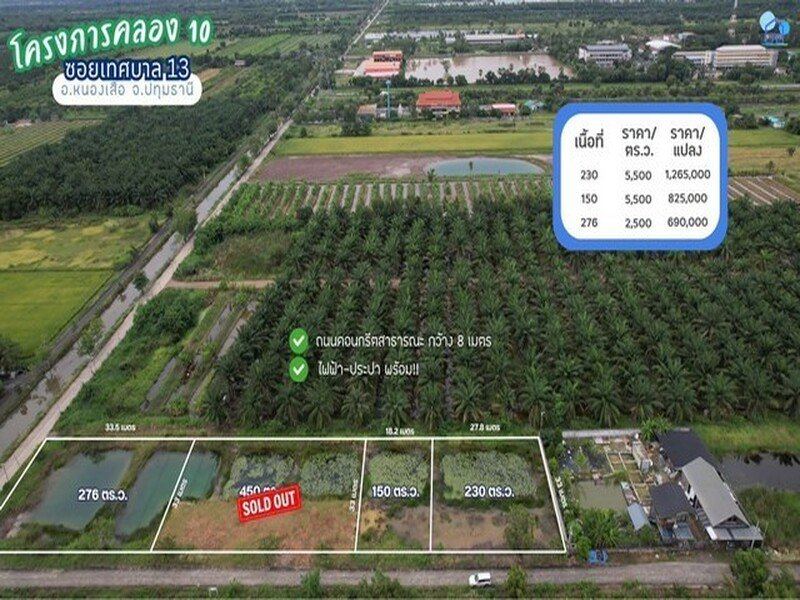 ขายที่ดินคลอง 10 ซอยเทศบาล 13 หนองเสือ ปทุมธานี 150 ตารางวา ไฟฟ้าประปาพร้อม เหมาะสร้างบ้านสวนหรือซื้อเก็บ