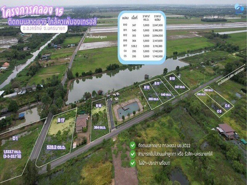 ขายที่ดินคลอง 15 ติดถนนลาดยาง องครักษ์ นครนายก แปลง B12 355 ตารางวา ติดถนนหลัก น้ำไฟพร้อม เหมาะสร้างบ้าน ทำธุรกิจ หรือซื้อเก็บลงทุน