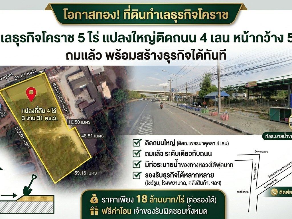 ที่ดินทำเลธุรกิจโคราช 5 ไร่ แปลงใหญ่ติดถนน 4 เลน หน้ากว้าง 51 เมตร ถมแล้ว พร้อมสร้างธุรกิจได้ทันที