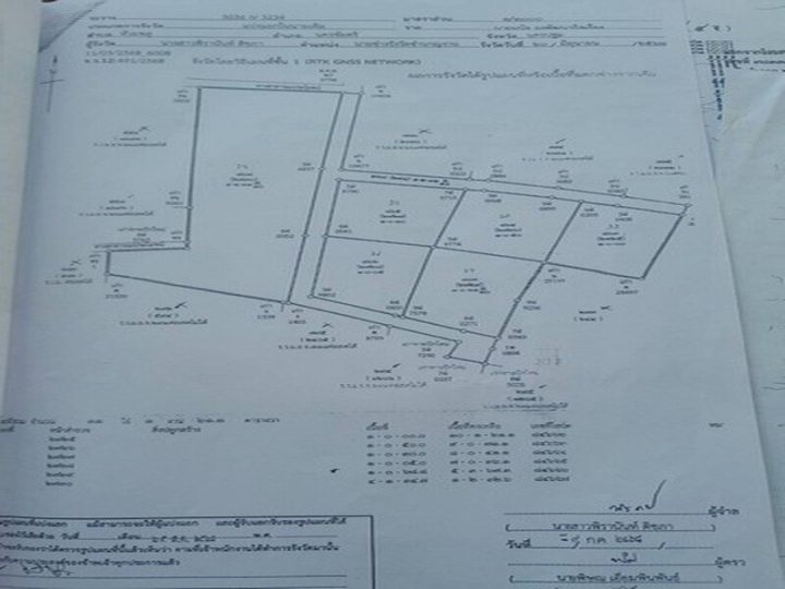 รูปที่ 2