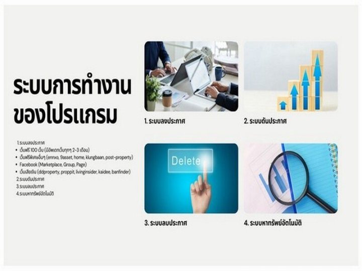 รูปที่ 2