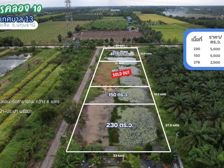 บ้านหรู เอกมัย 22 – Rare Item ที่สุดของการใช้ชีวิตระดับ Luxury