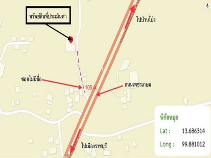 รูปที่ 2