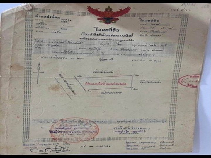 รูปที่ 2