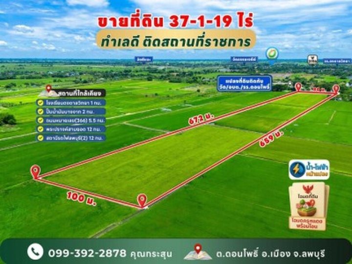 รูปที่ 2