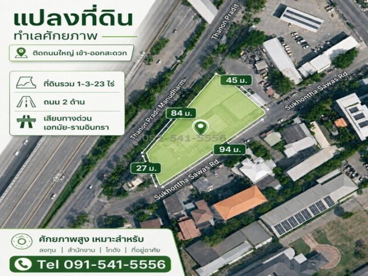 รูปที่ 2