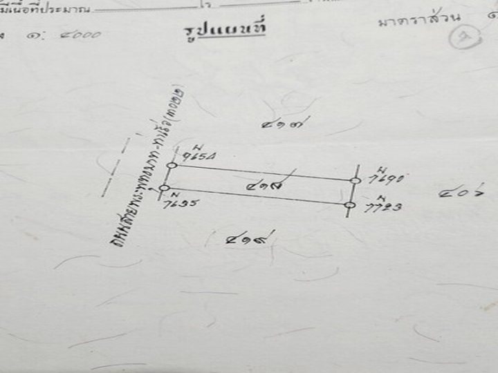 รูปที่ 2