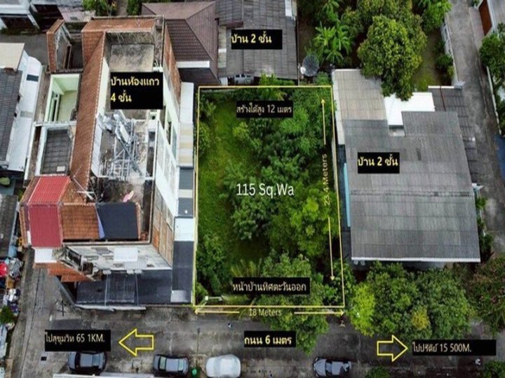 รูปที่ 2
